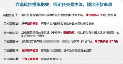 供應鏈金融產品全解析 如何助力現代企業管理提質增效